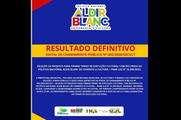 Resultado Definitivo do Edital PNAB 2026 é divulgado pela Secretaria de Cultura e Turismo